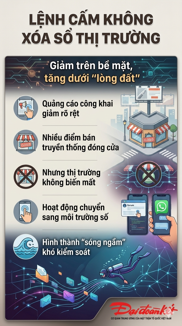 Nhận diện thị trường "ngầm" thuốc lá điện tử 