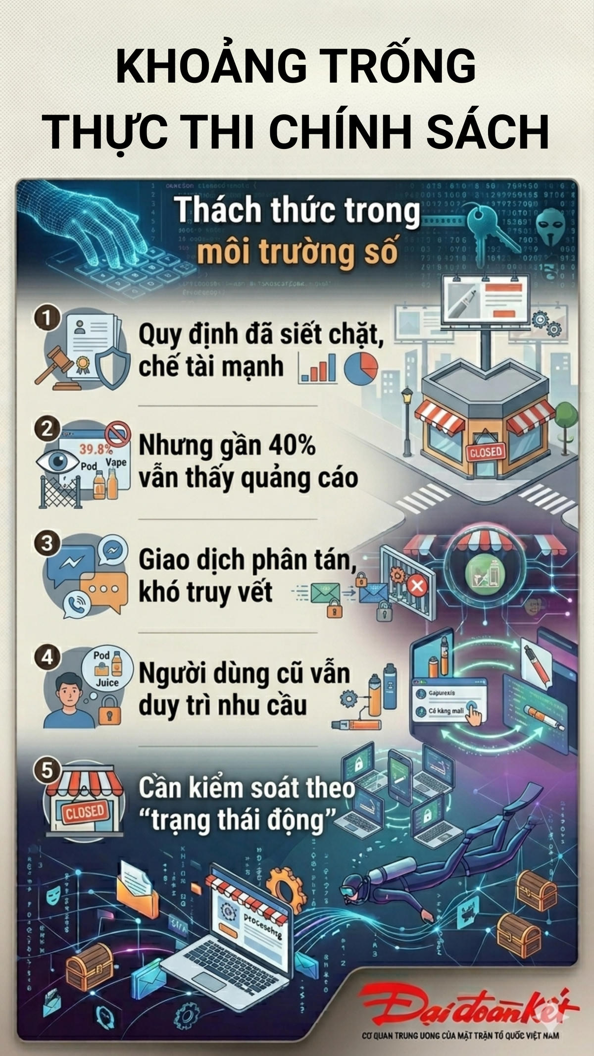 Nhận diện thị trường "ngầm" thuốc lá điện tử 