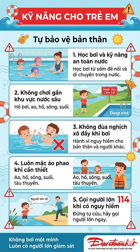 Đuối nước ở trẻ em: phòng ngừa từ những điều cơ bản