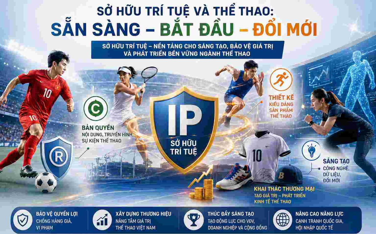 Nhận thức về vai trò của SHTT trong lĩnh vực thể thao tại Việt Nam đang dần được nâng cao. Ảnh minh họa: AI.