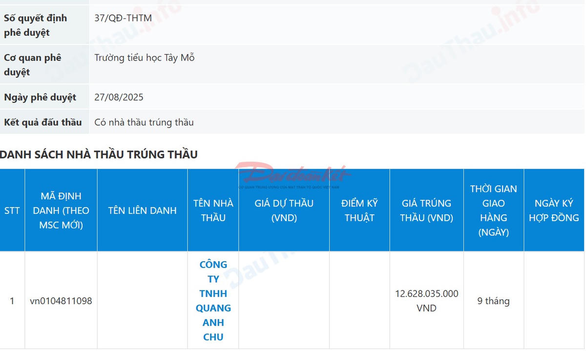 Công ty cung cấp suất ăn bán trú cho Trường Tiểu học Lý Nam Đế trúng hàng loạt gói thầu trên địa bàn TP. Hà Nội