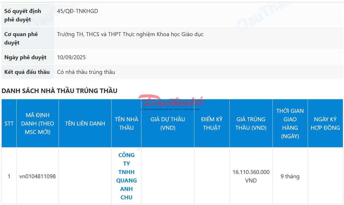 Công ty cung cấp suất ăn bán trú cho Trường Tiểu học Lý Nam Đế trúng hàng loạt gói thầu trên địa bàn TP. Hà Nội