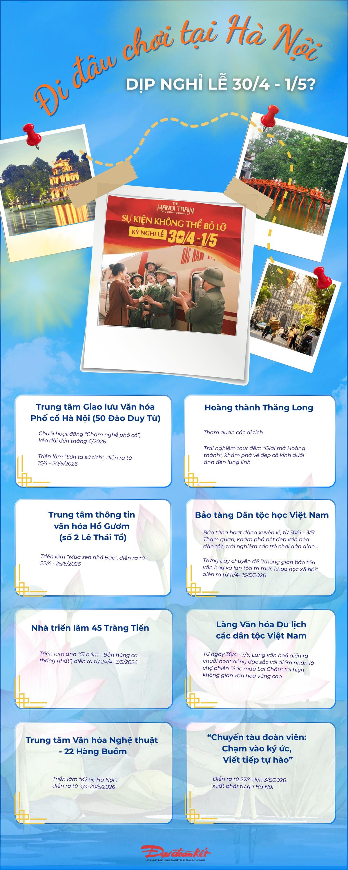 Infographic: Đi đâu chơi tại Hà Nội dịp nghỉ lễ 30/4-1/5?