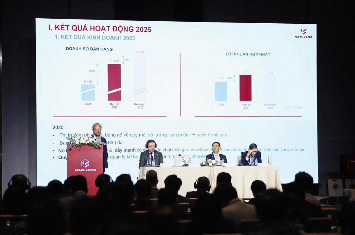 Ông Nguyễn Xuân Quang, Chủ tịch Tập đoàn Nam Long, báo cáo kết quả kinh doanh năm 2025.