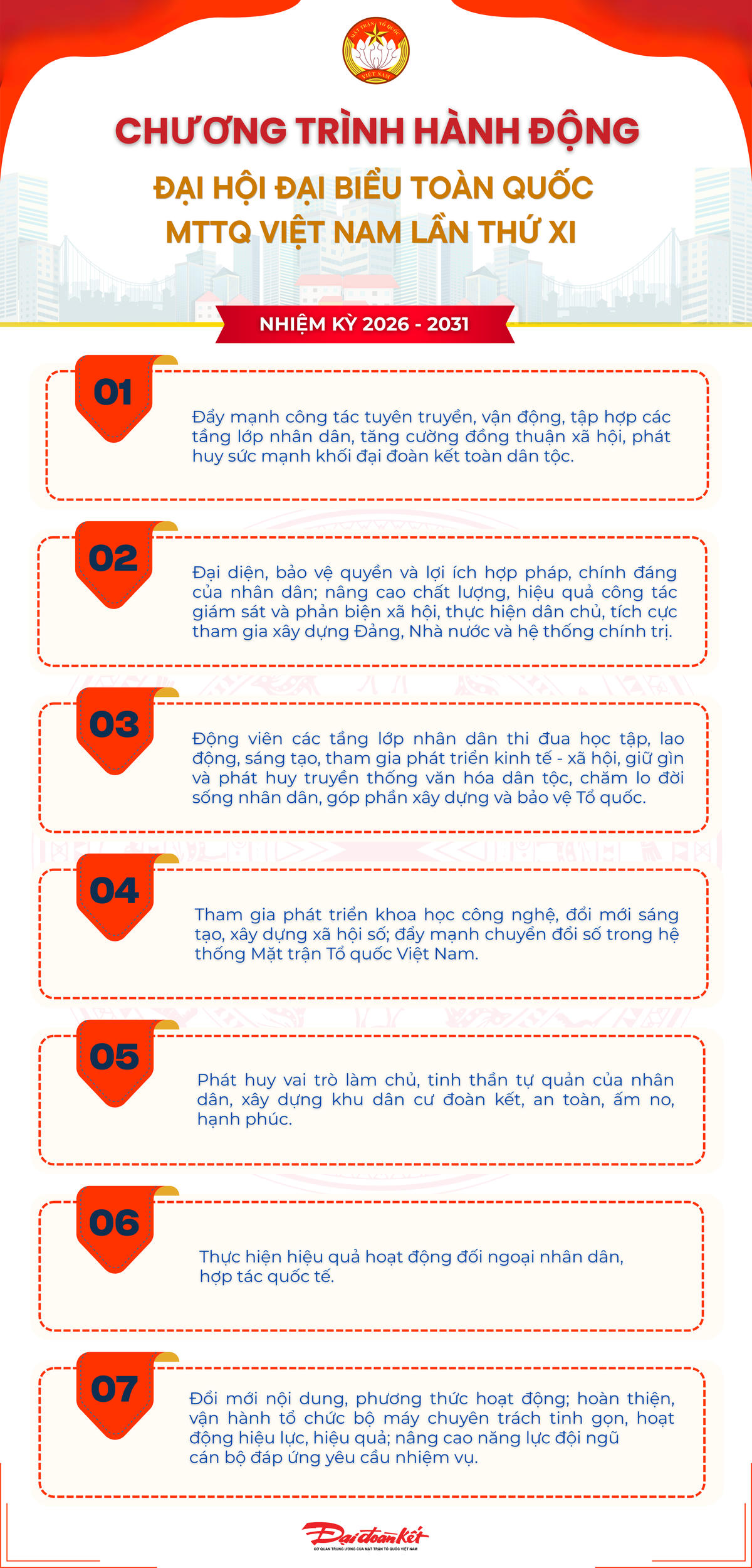 [Infographic] Chương trình hành động Đại hội đại biểu toàn quốc Mặt trận Tổ quốc Việt Nam lần thứ XI