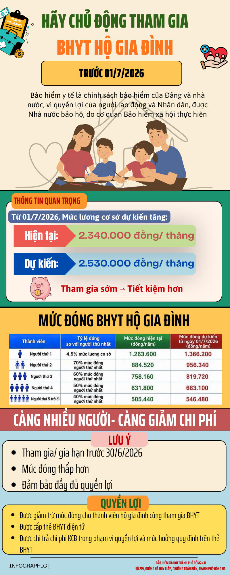 Hãy chủ động tham gia BHYT hộ gia đình trước 01/7/2026