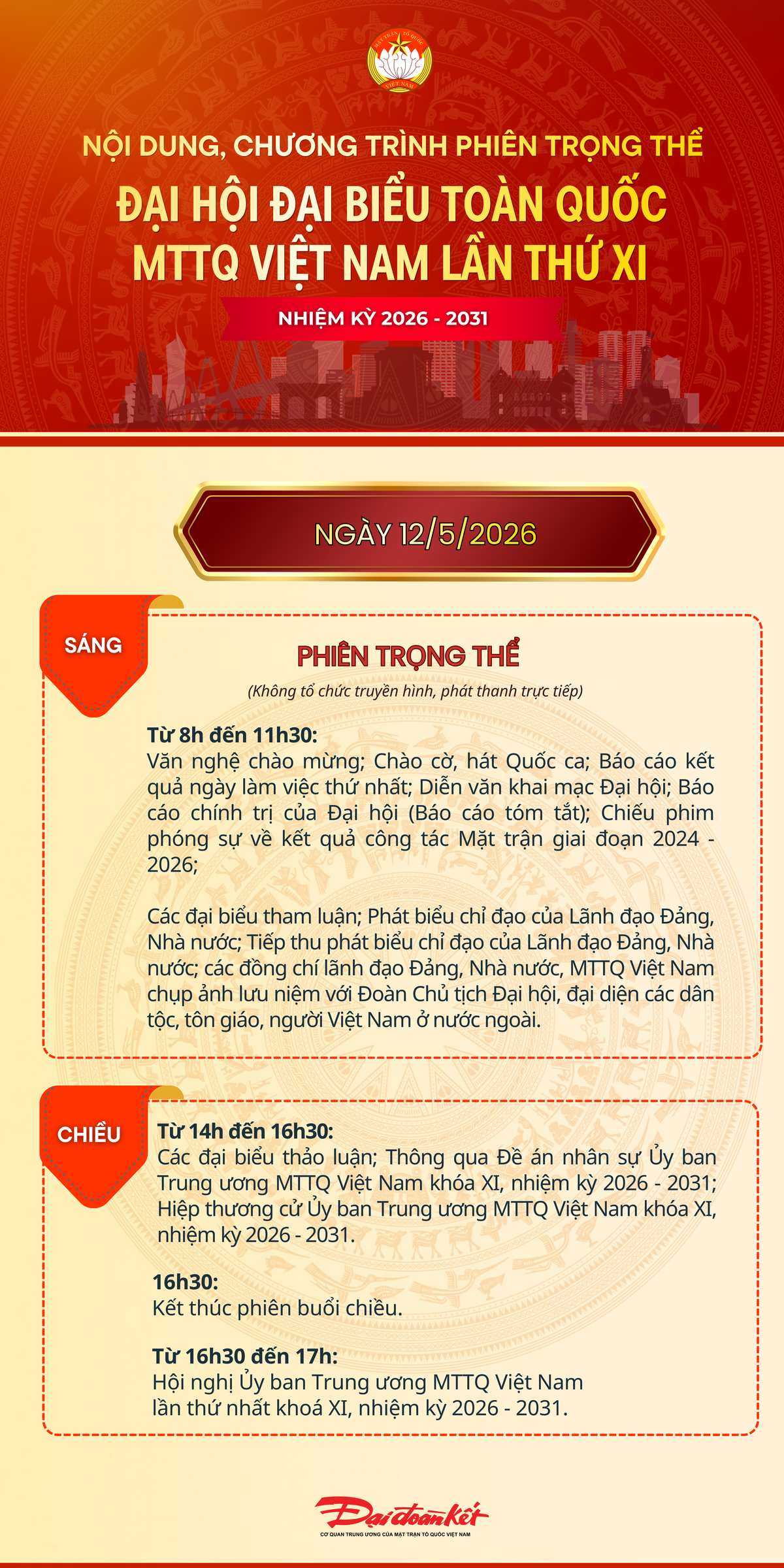 Nội dung chương trình phiên trọng thể Đại hội đại biểu toàn quốc MTTQ Việt Nam lần thứ XI, nhiệm kỳ 2026-2031