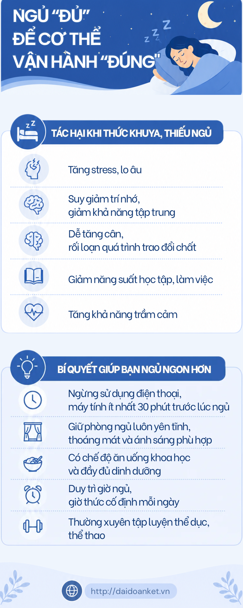 Ngủ “đủ” để cơ thể vận hành “đúng”