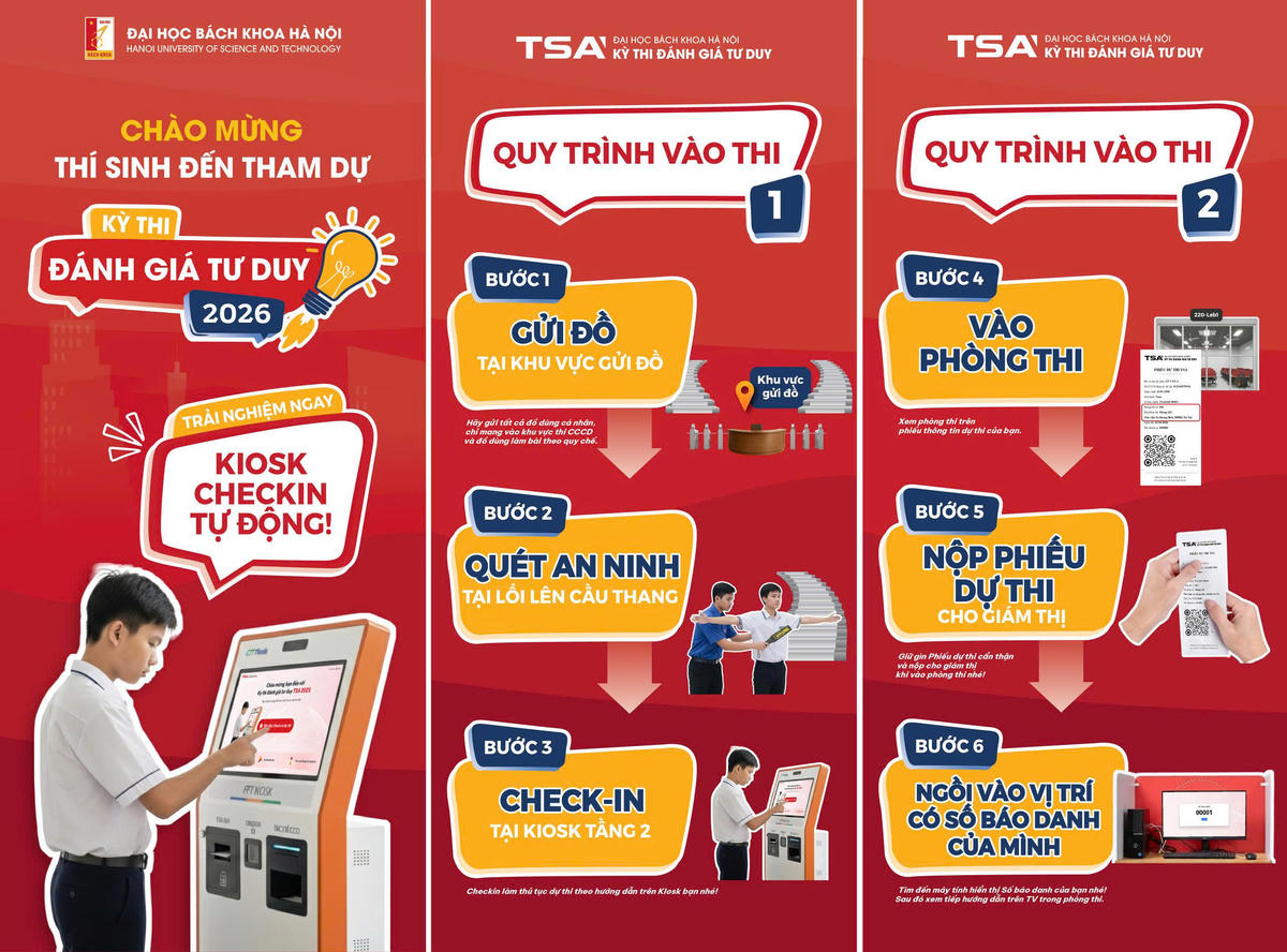 Đại học Bách khoa Hà Nội hướng dẫn các bước làm thủ tục dự thi cho thí sinh.