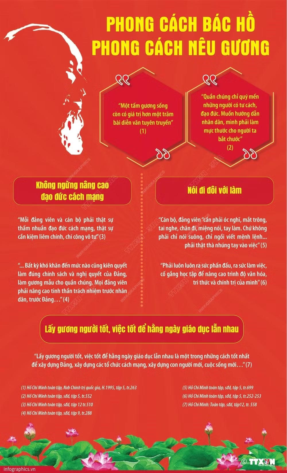 info-phong-cach-bac-ho.jpg