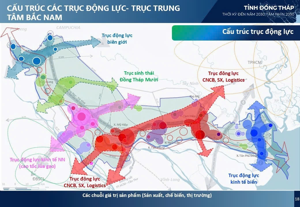 Sơ đồ quy hoạch tỉnh Đồng Tháp.