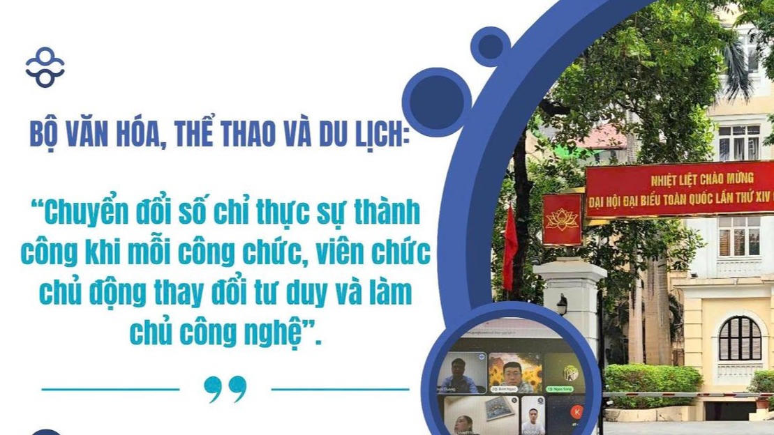 Bộ Văn hóa, Thể thao và Du lịch số hóa công tác giải quyết khiếu nại, tố cáo và phòng, chống tham nhũng. Ảnh: HH