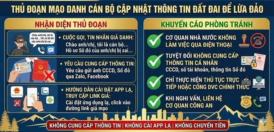 Công an tỉnh Bắc Ninh khuyến cáo, người dân cần cảnh giác và tỉnh táo trước khi cài đặt các ứng dụng lạ để tránh bị mất quyền kiểm soát điện thoại.