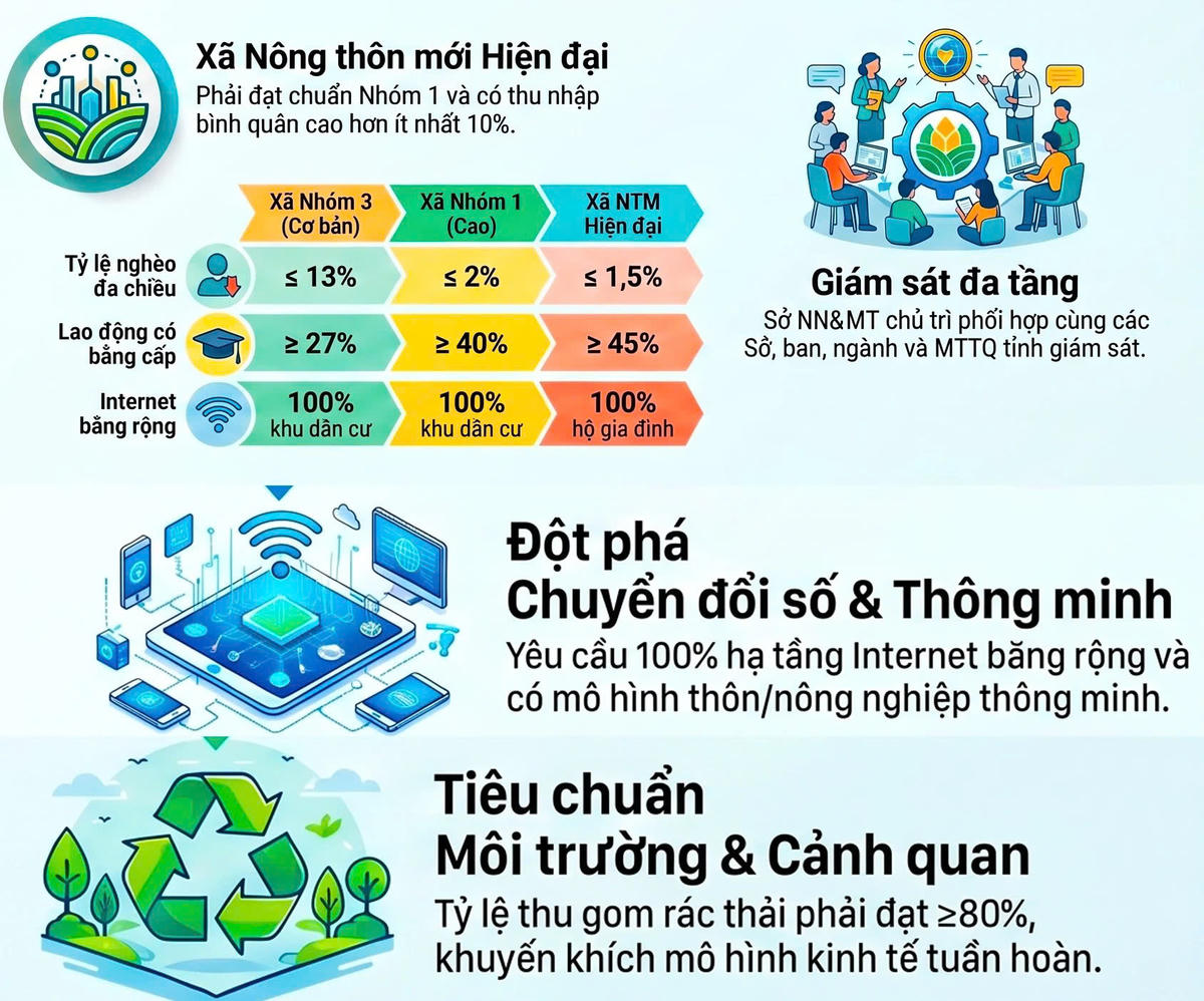 Ảnh minh họa.