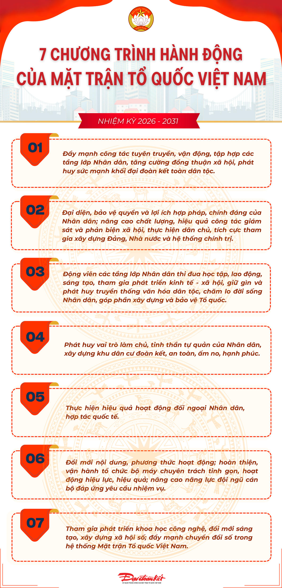 [Infographic] 7 chương trình hành động của Mặt trận Tổ quốc Việt Nam nhiệm kỳ 2026 - 2031
