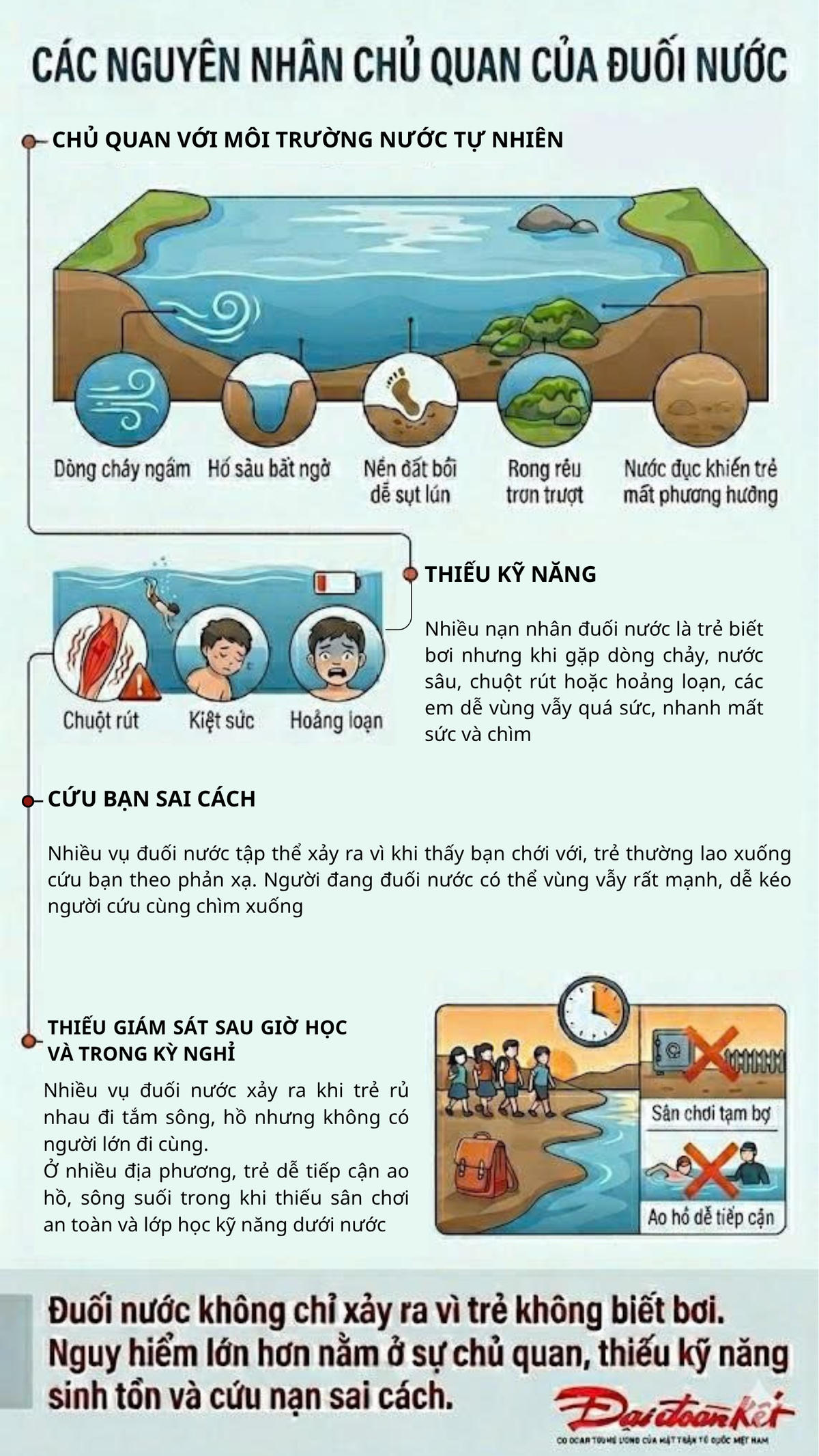 Vì sao liên tiếp xảy ra các vụ đuối nước ở trẻ em?