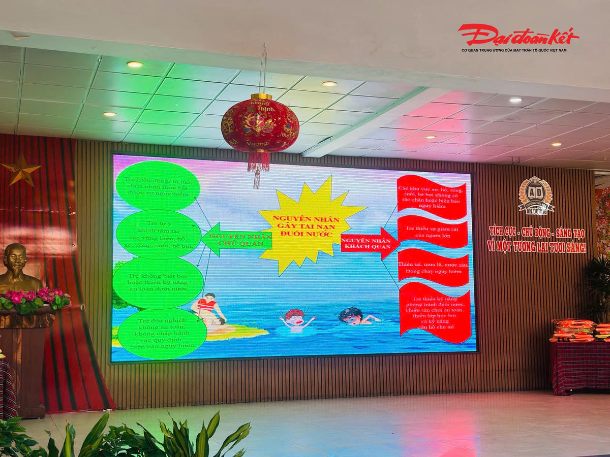 Học sinh Hà Nội thực hành kỹ năng phòng chống đuối nước trước kỳ nghỉ hè