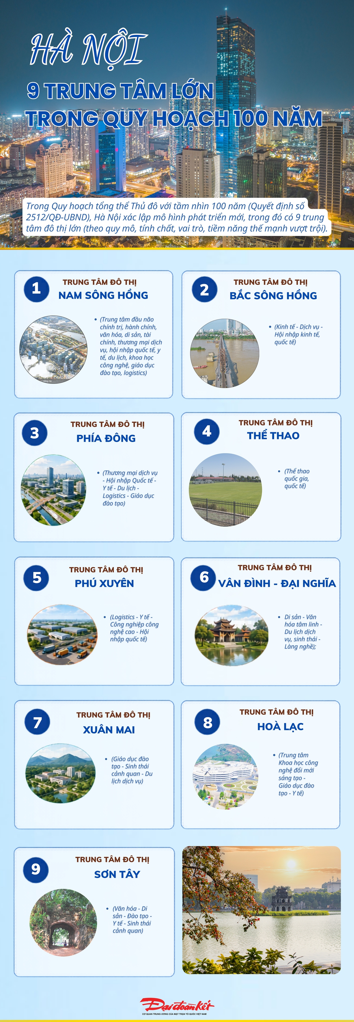 Infographic: 9 trung tâm đô thị lớn của Hà Nội trong quy hoạch 100 năm