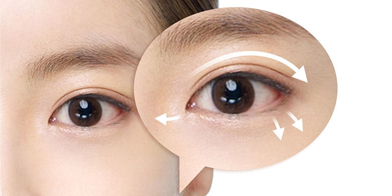 Cần biết về cắt mí mắt