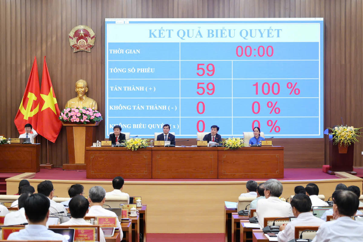 Các đại biểu biểu quyết thông qua các nghị quyết tại kỳ họp. Ảnh: TT.