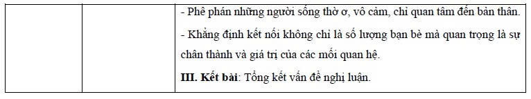 Đáp án môn Ngữ văn thi vào lớp 10 tại Hà Nội năm học 2026-2027