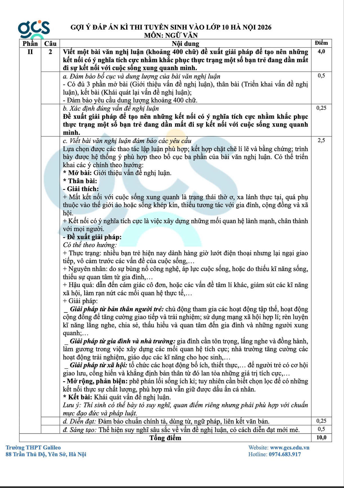 Gợi ý đáp án môn Ngữ văn thi vào lớp 10 của Hà Nội