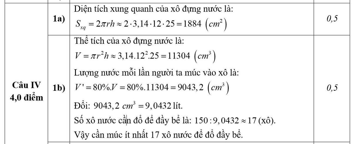Gợi ý đáp án chi tiết môn Toán thi vào lớp 10 của Hà Nội