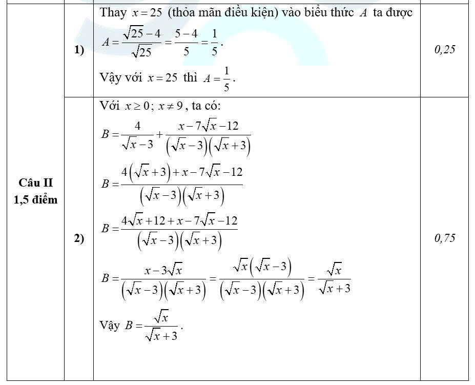 Gợi ý đáp án chi tiết môn Toán thi vào lớp 10 của Hà Nội