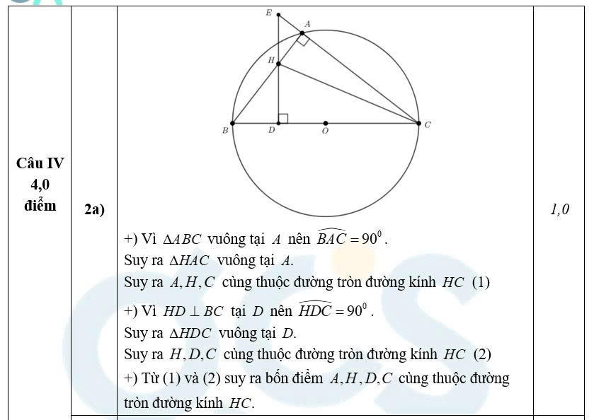 Gợi ý đáp án chi tiết môn Toán thi vào lớp 10 của Hà Nội