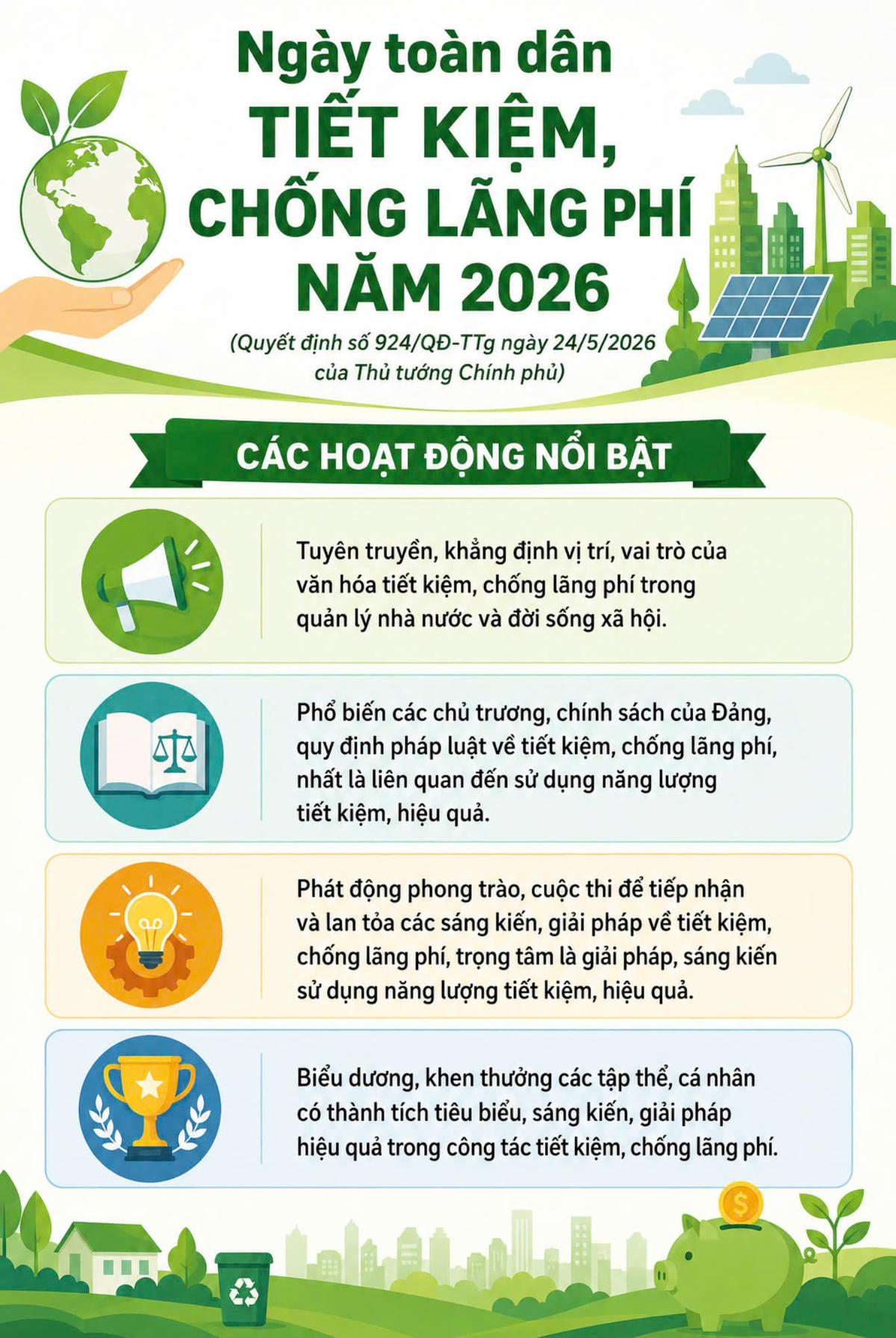 Các hoạt động nổi bật của&nbsp;Ngày toàn dân tiết kiệm, chống lãng phí năm 2026. Ảnh: TTN