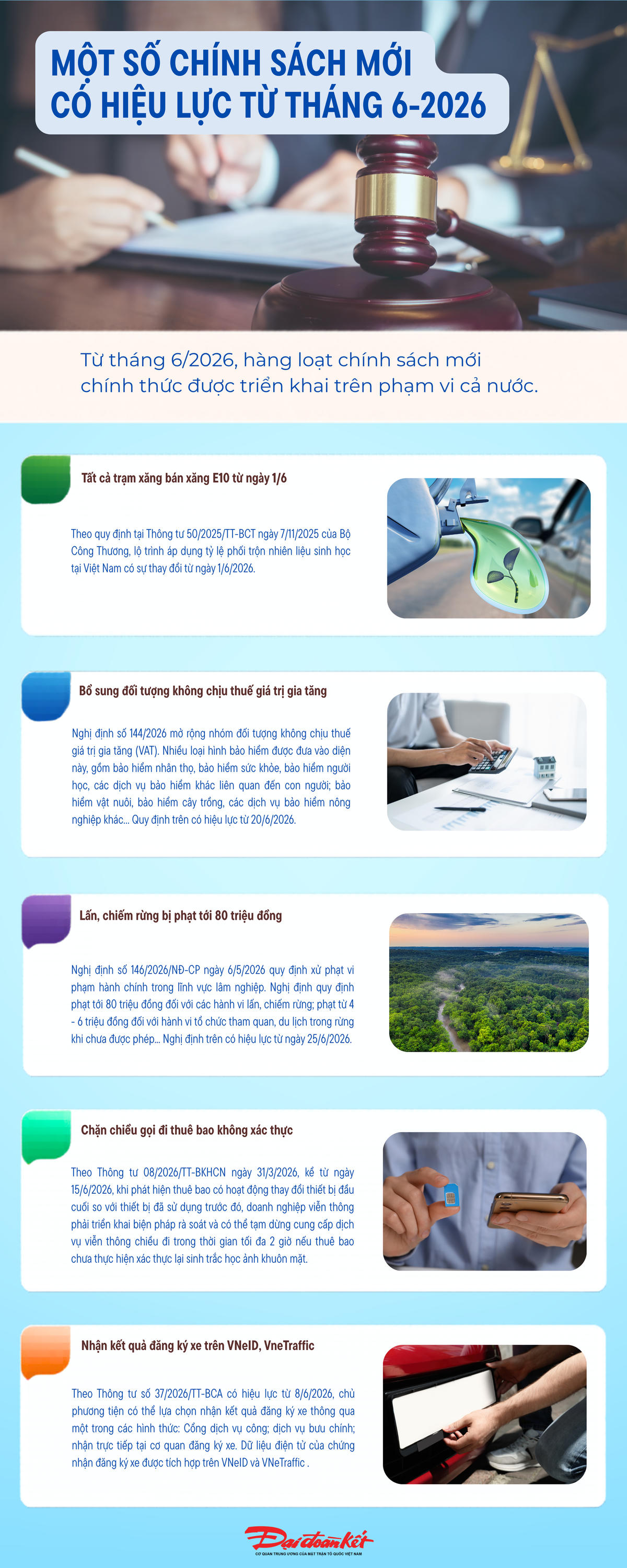 [Infographic] Một số chính sách mới có hiệu lực từ tháng 6 năm 2026