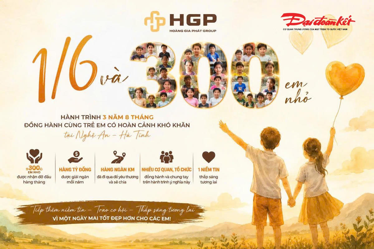 Tính đến 1/6/2026, sau hơn 3 năm triển khai Hoàng Gia Phát Group đã nhận đỡ đầu 300 em nhỏ mồ côi. Ảnh: Mr Đ