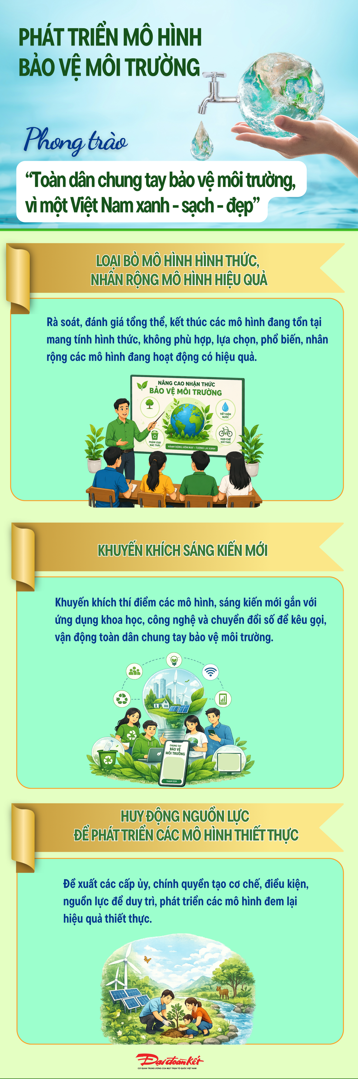 [Infographic] 5 giải pháp triển khai phong trào "Toàn dân chung tay bảo vệ môi trường, vì một Việt Nam xanh - sạch - đẹp"