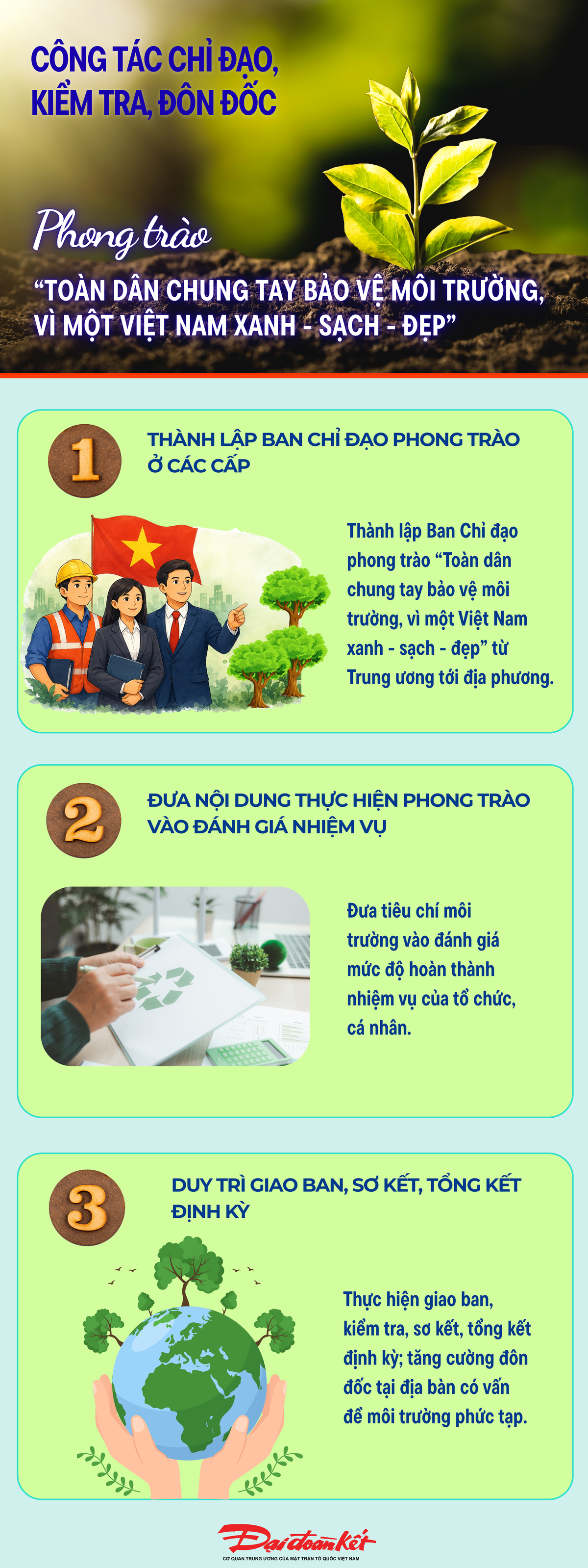 [Infographic] 5 giải pháp triển khai phong trào "Toàn dân chung tay bảo vệ môi trường, vì một Việt Nam xanh - sạch - đẹp"