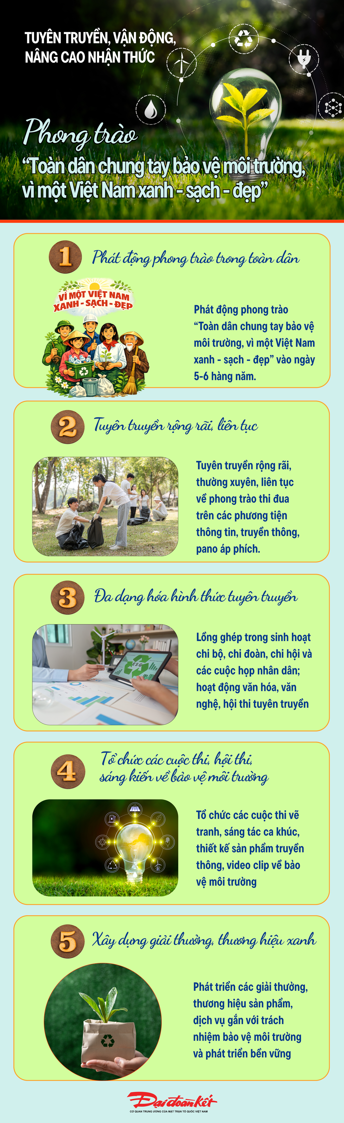 [Infographic] 5 giải pháp triển khai phong trào "Toàn dân chung tay bảo vệ môi trường, vì một Việt Nam xanh - sạch - đẹp"