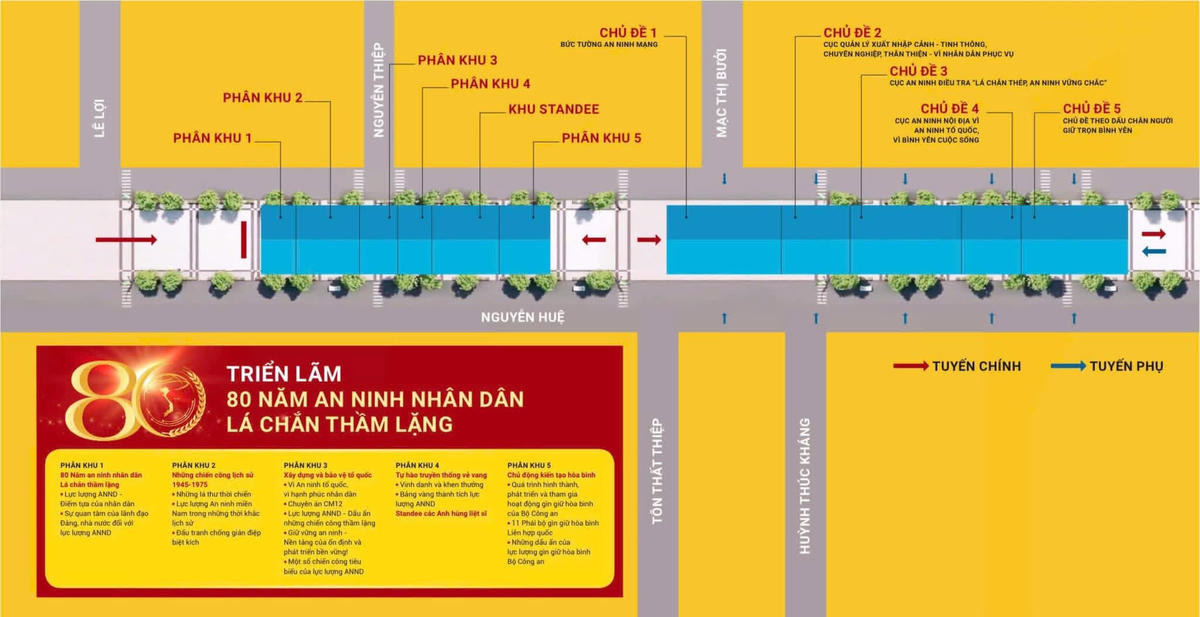 Sơ đồ các phân khu trưng bày của triển lãm 80 năm An ninh nhân dân - "lá chắn thầm lặng" tại đêm gala. Ảnh: BTC.