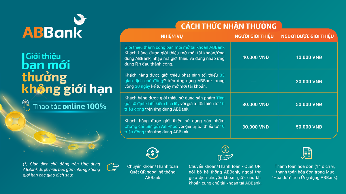 Càng chia sẻ nhiều, khách hàng càng có nhiều cơ hội nhận thưởng