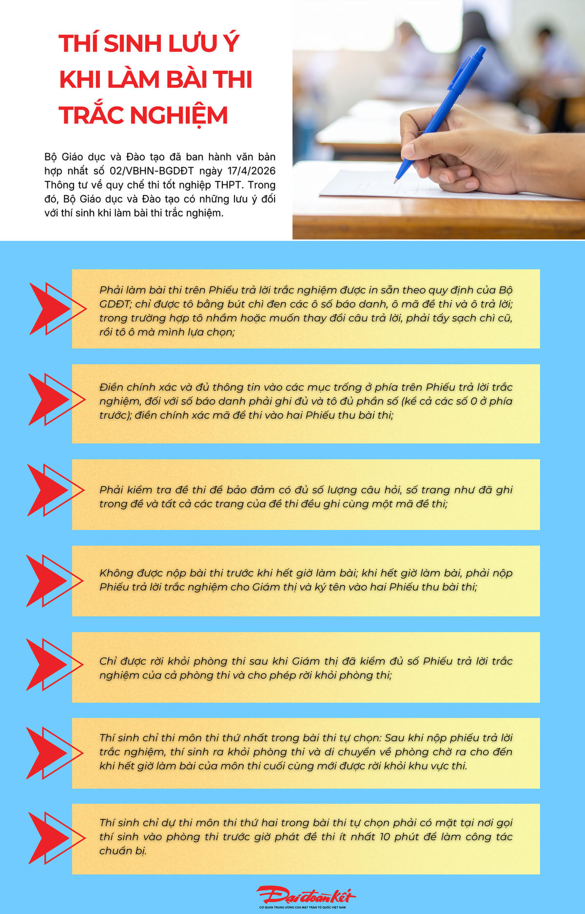 [Infographic] Thí sinh lưu ý khi làm bài thi trắc nghiệm