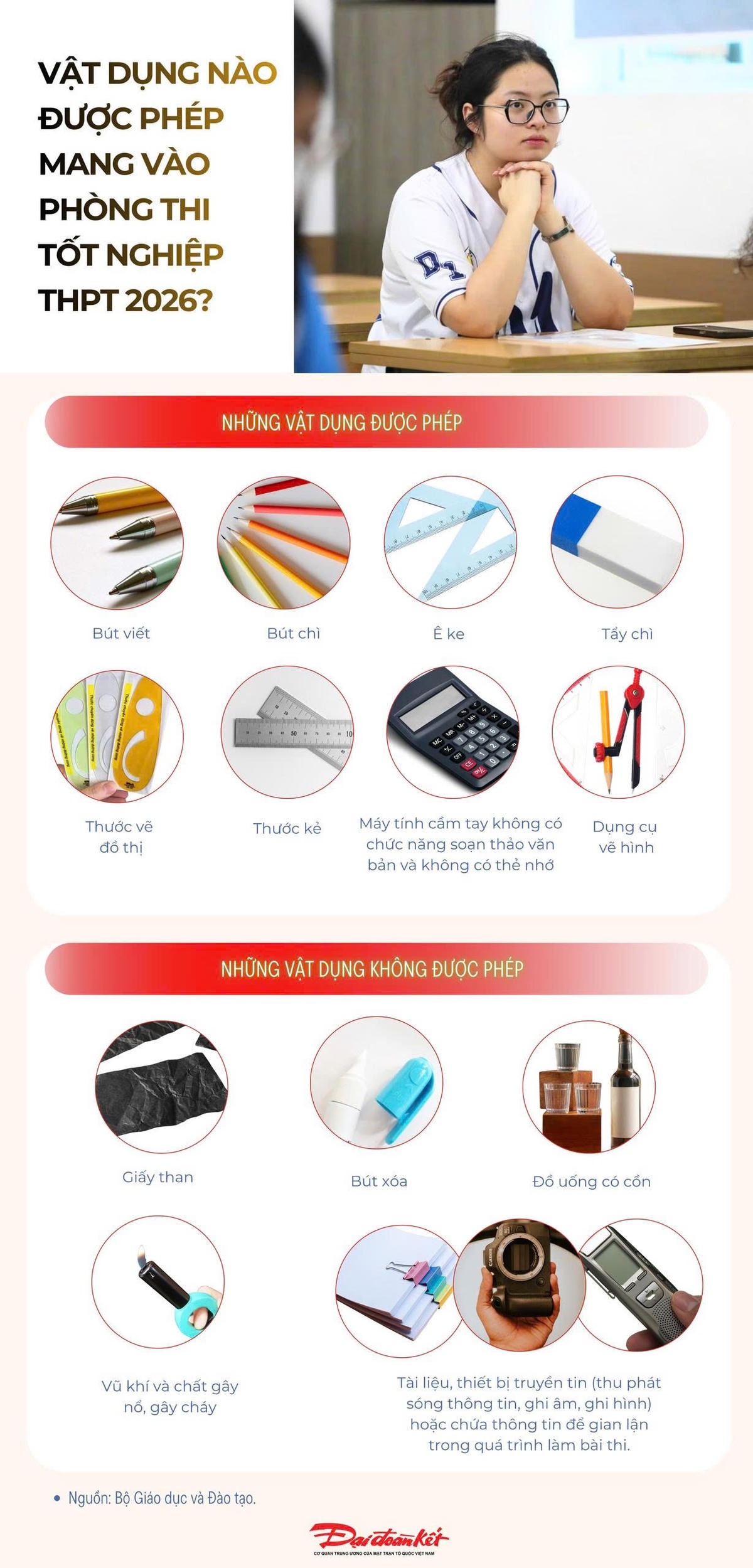 [Infographic] Thi tốt nghiệp THPT 2026: Thí sinh được mang gì vào phòng thi?
