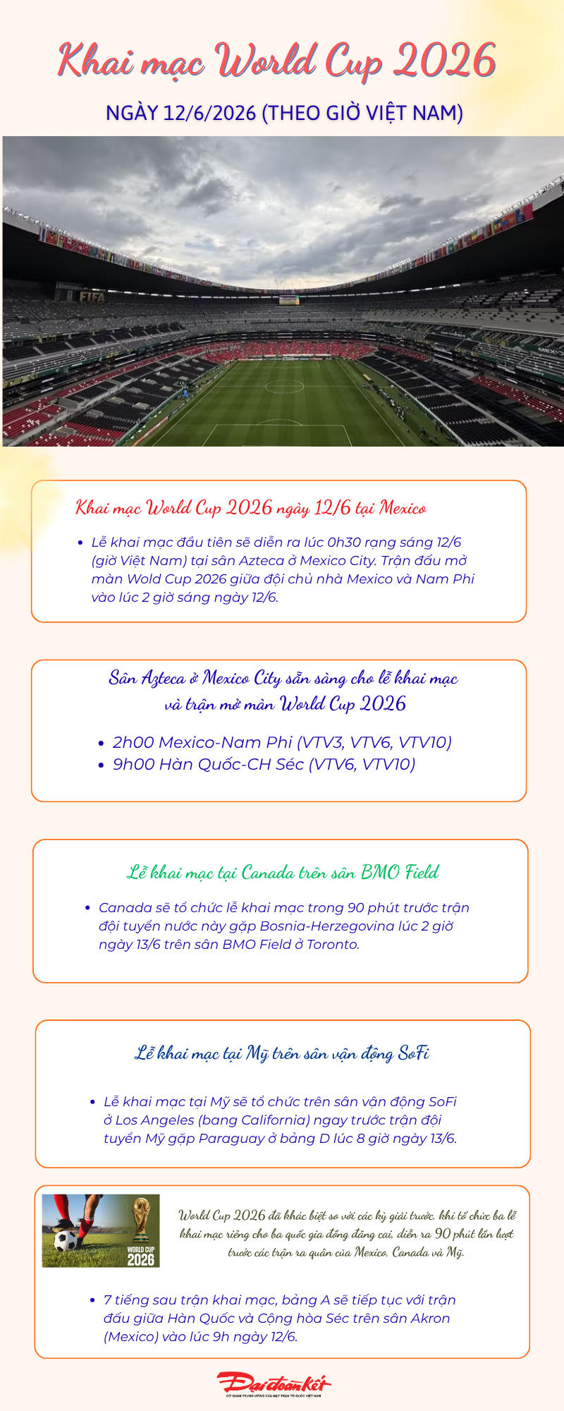 Lễ khai mạc World Cup 2026 sẽ diễn ra lúc 0h30 rạng sáng 12/6