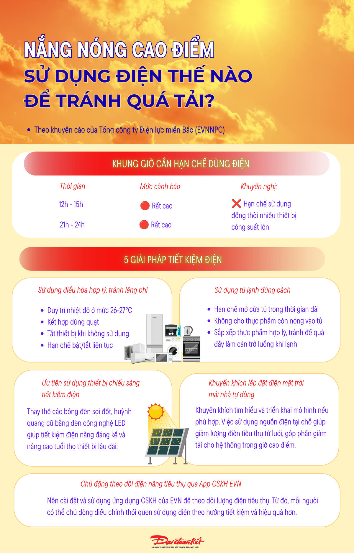 Để tối ưu việc sử dụng điện, các gia đình có thể áp dụng ngay các giải pháp thiết thực: Cài đặt nhiệt độ điều hoà từ 26°C trở lên, kết hợp thêm quạt gió để làm mát; Hạn chế dùng giờ cao điểm; sử dụng tủ lạnh đúng cách…