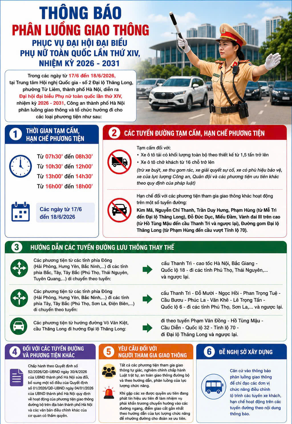 Hà Nội phân luồng giao thông phục vụ Đại hội đại biểu Phụ nữ toàn quốc