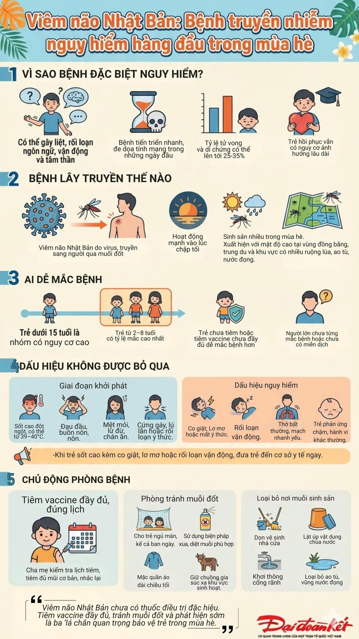 Viêm não Nhật Bản: Bệnh truyền nhiễm nguy hiểm hàng đầu trong mùa hè