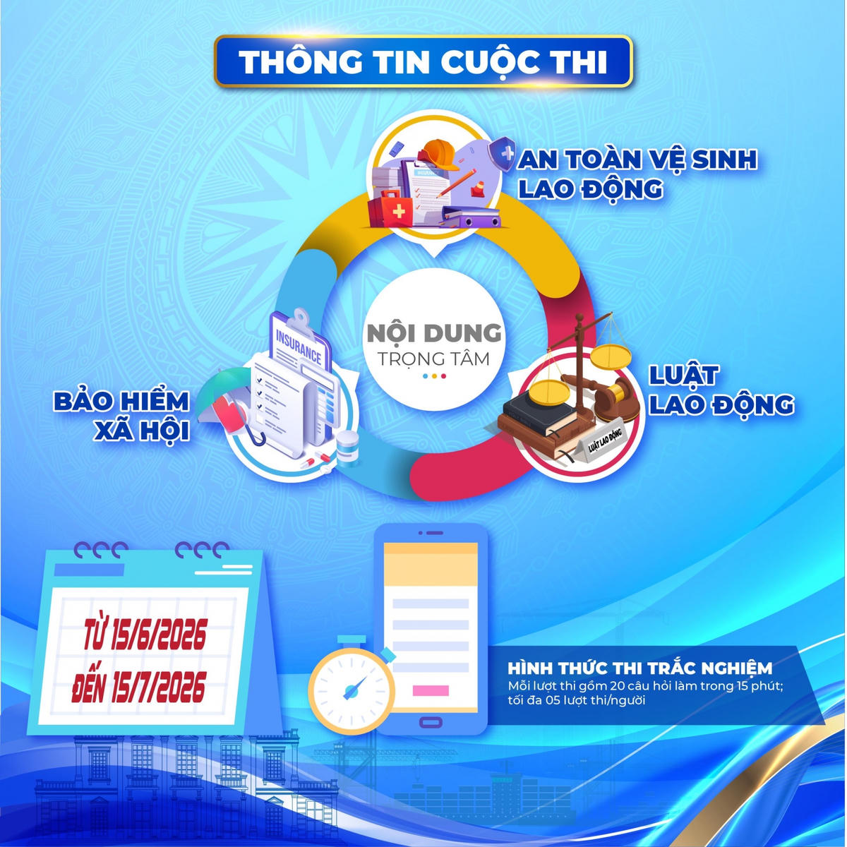 Cuộc thi được tổ chức hoàn toàn theo hình thức trắc nghiệm trực tuyến.