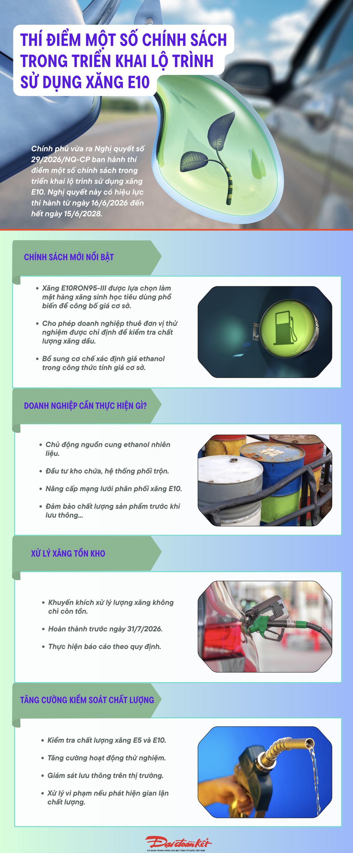 Infographic: Thí điểm một số chính sách trong triển khai lộ trình sử dụng xăng E10