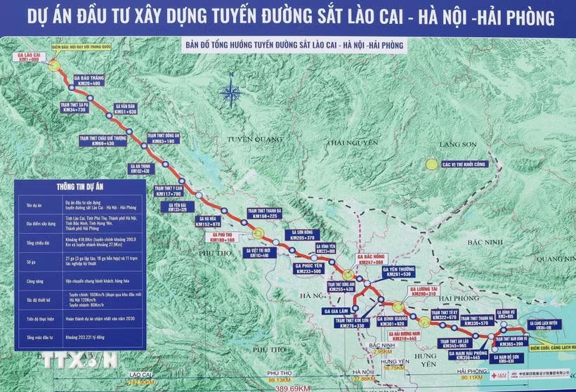 Lập Hội đồng thẩm định điều chỉnh Dự án đường sắt Lào Cai-Hà Nội-Hải Phòng