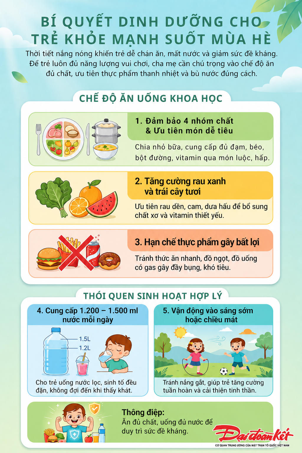 Infographic: Dinh dưỡng hợp lý cho trẻ trong mùa hè