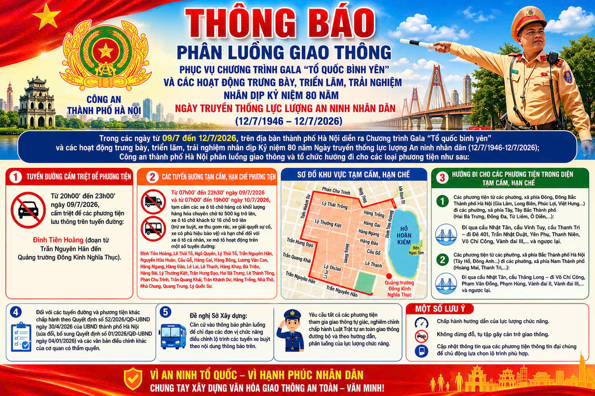 Hà Nội phân luồng giao thông phục vụ Gala "Tổ quốc bình yên"