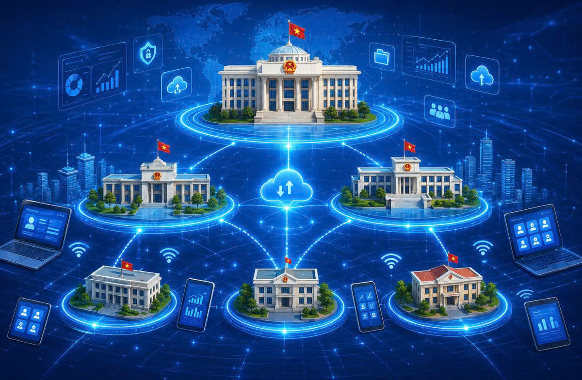 Infographic: Chuyển đổi số là nền tảng trong vận hành bộ máy mới