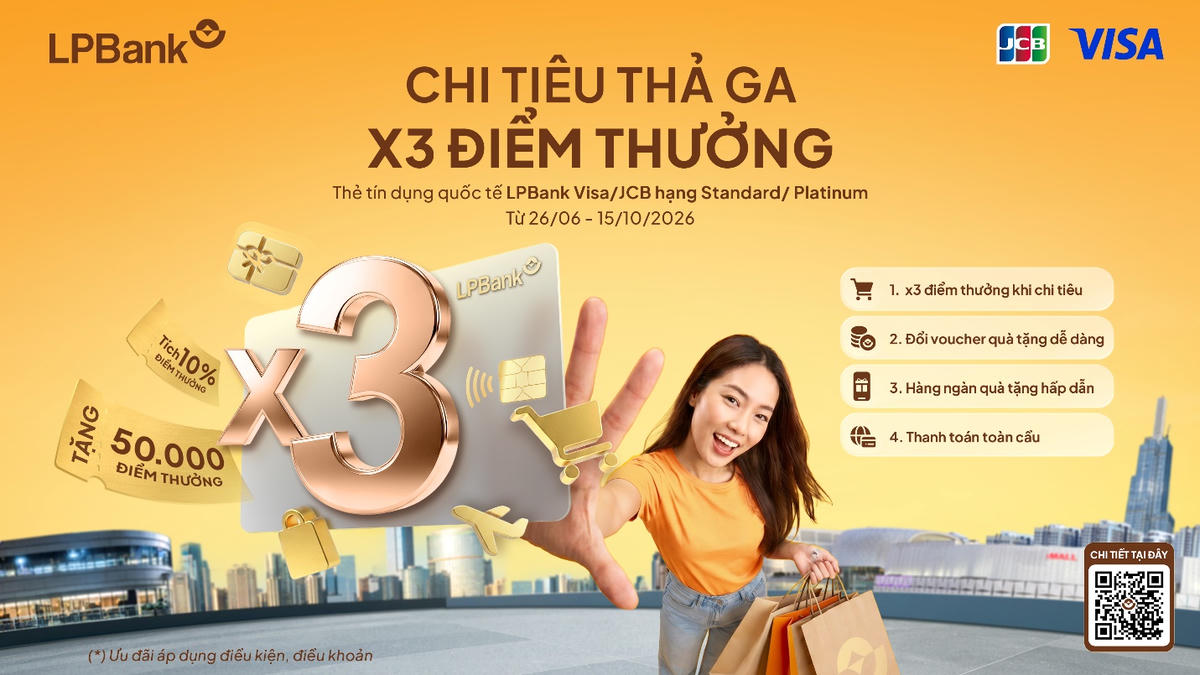 LPBank triển khai chương trình “Chi tiêu thả ga – X3 điểm thưởng cùng thẻ tín dụng LPBank”